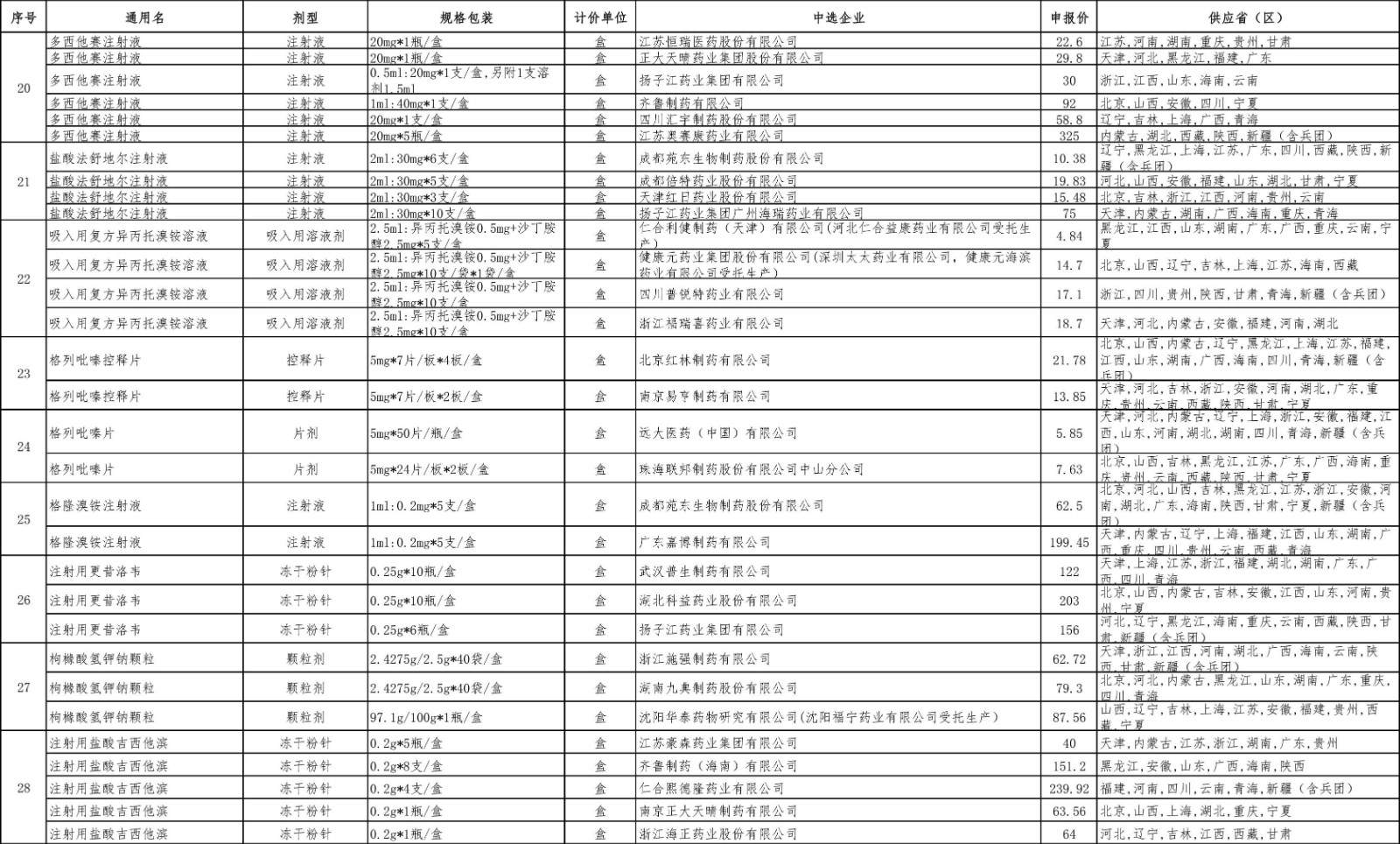 html_162449911590289h5中標(biāo)結(jié)果-3.jpg